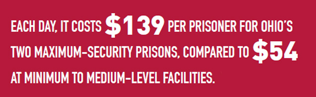 Each day, it costs 9 per prisoner for Ohio