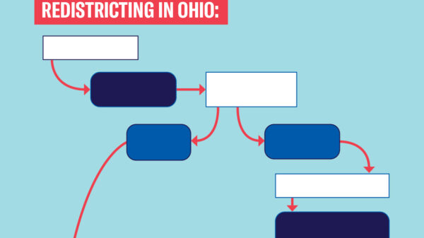 Flowchart with white, navy, and blue boxes and red lines and arrows on an azure color background