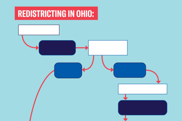 Flowchart with white, navy, and blue boxes and red lines and arrows on an azure color background