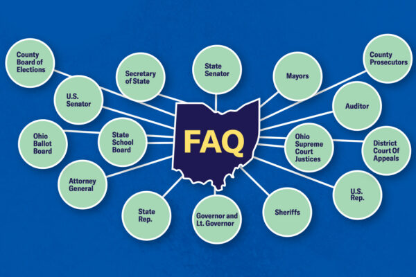 FAQ Power Ofs_Updated 8.26.24
