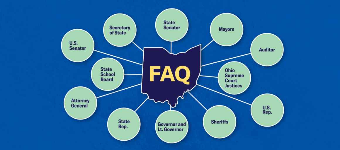 The state of Ohio with the letters "FAQ' in side with multiple lines leading to multiple circles with various titles of Ohio elected officials