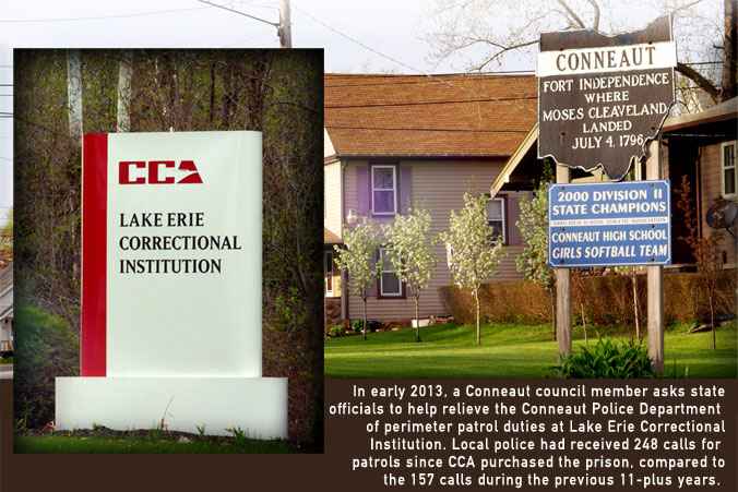 Signs for Conneaut Ohio. In early 2013, a Conneaut council member asks state officials to help relieve the Conneaut Police Department of perimeter patrol duties at Lake Erie Correctional Institution. Local police had received 248 calls for patrols since CCA purchased the prison, compared to the 157 calls during the previous 11-plus years.