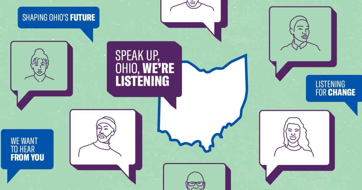 Collage of purple cartoon outlined portraits in individual talk boxes, blue color talk boxes, with the shape of ohio and one purple talk box that read 'speak up, Ohio, we're listening' in white on a textured green background